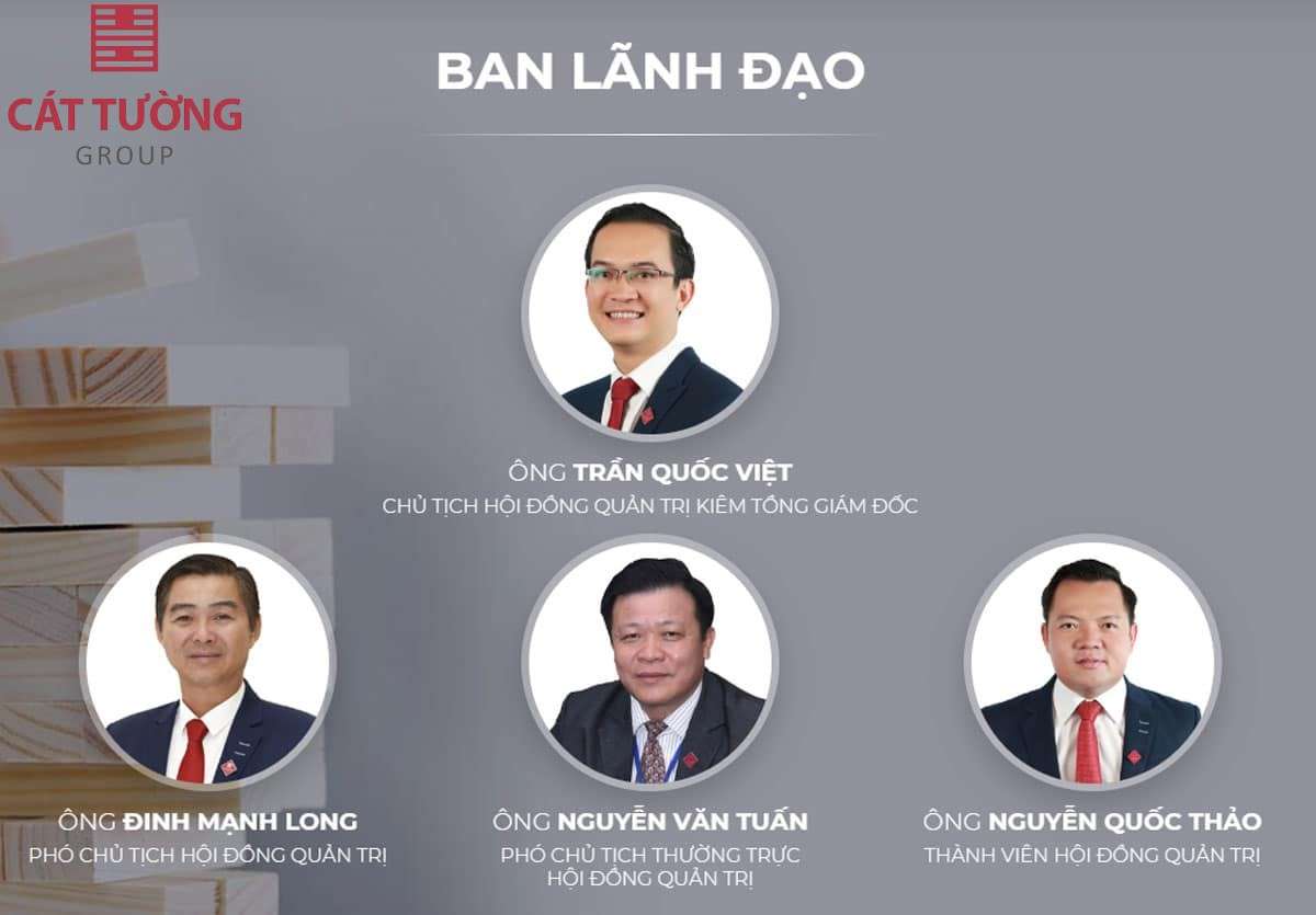 Ban Lãnh đạo Của Cát Tường Group