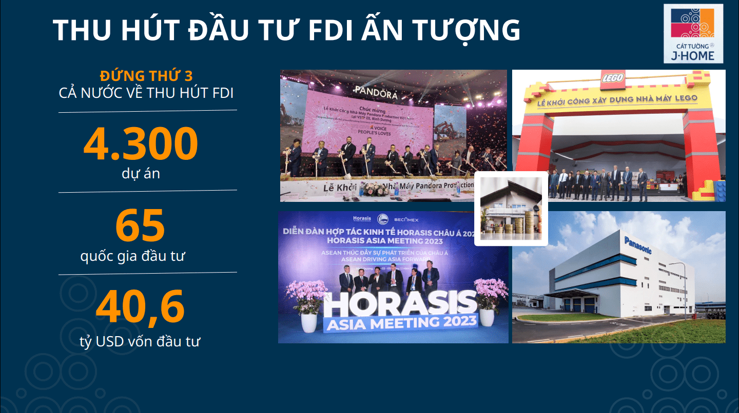 Bình Dương Thu Hút đầu Tư Vốn Fdi