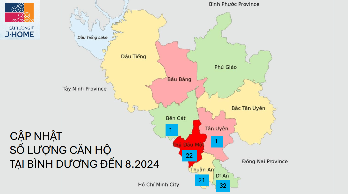 Cập Nhật Số Lượng Căn Hộ Tại Bình Dương đến 8.2024