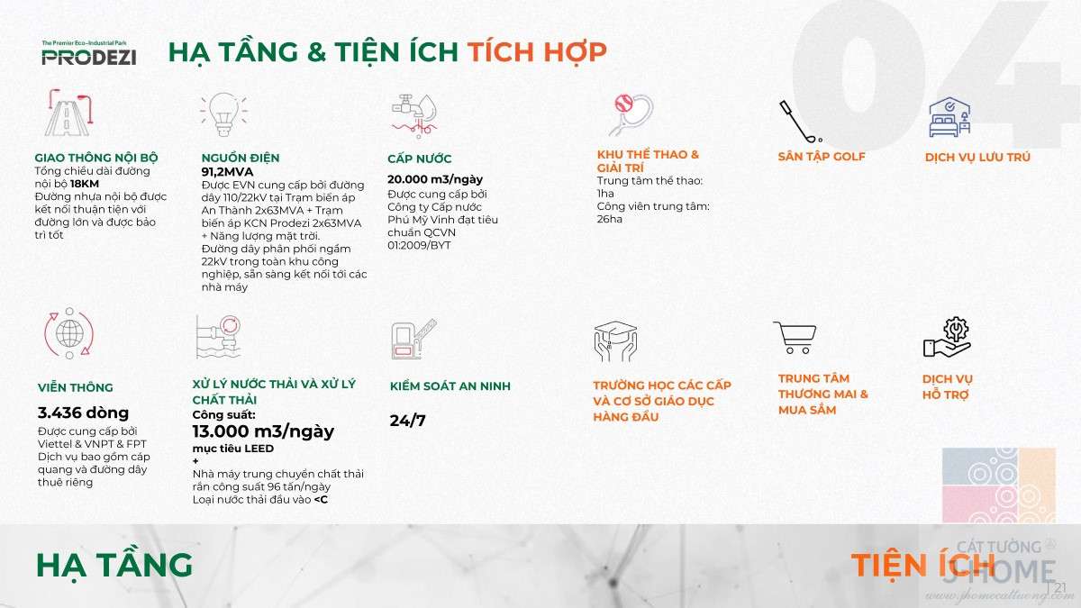 Ha-tang-va-tien-ich-tich-hop-hoan-hao