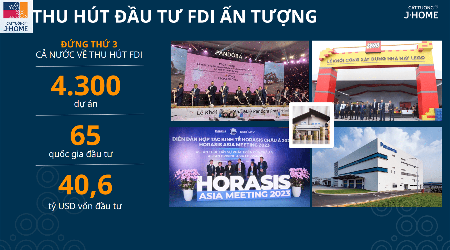 Hình ảnh Số Liệu đầu Tư Fdi Tại Bình Dương