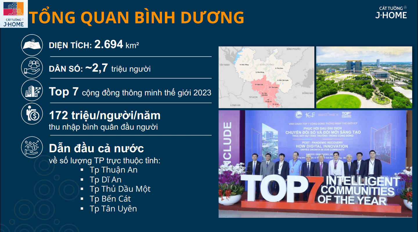 Hình ảnh Tổng Quan Về Bình Dương