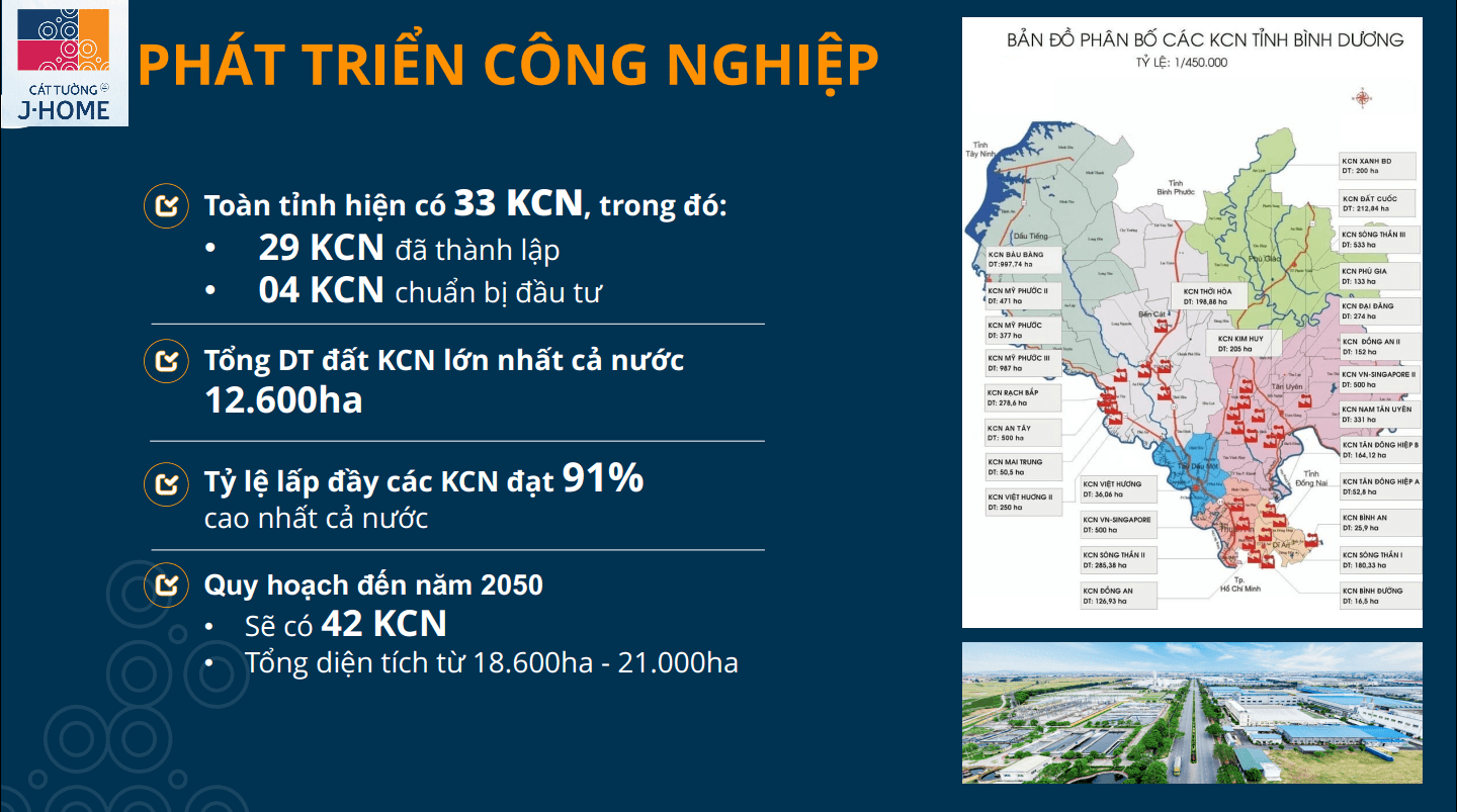 Hình ảnh Tổng Quan Về Phát Triển Kcn ở Bình Dương