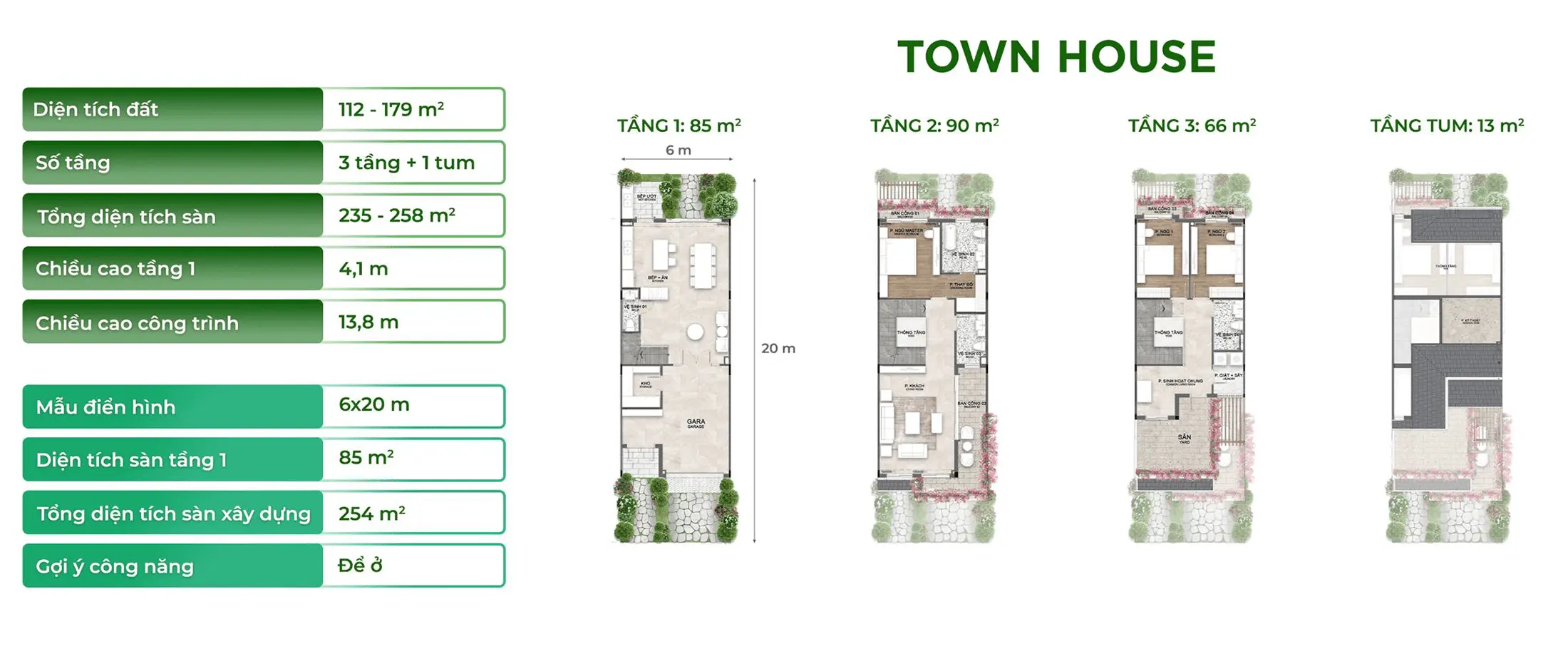 Layout-thiet-ke-san-pham-nha-pho-tai-khu-do-thi-eco-retreat-duoc-phat-trien-boi-nha-sang-lap-ecopark.webp