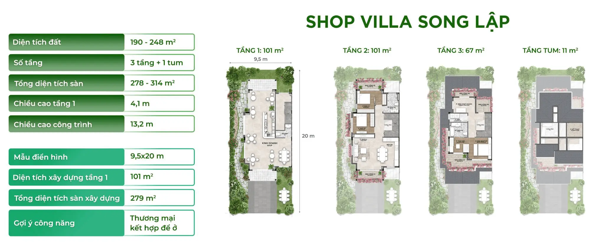 Layout-thiet-ke-san-pham-shop-villa-song-lap-tai-khu-do-thi-eco-retreat-duoc-phat-trien-boi-nha-sang.webp