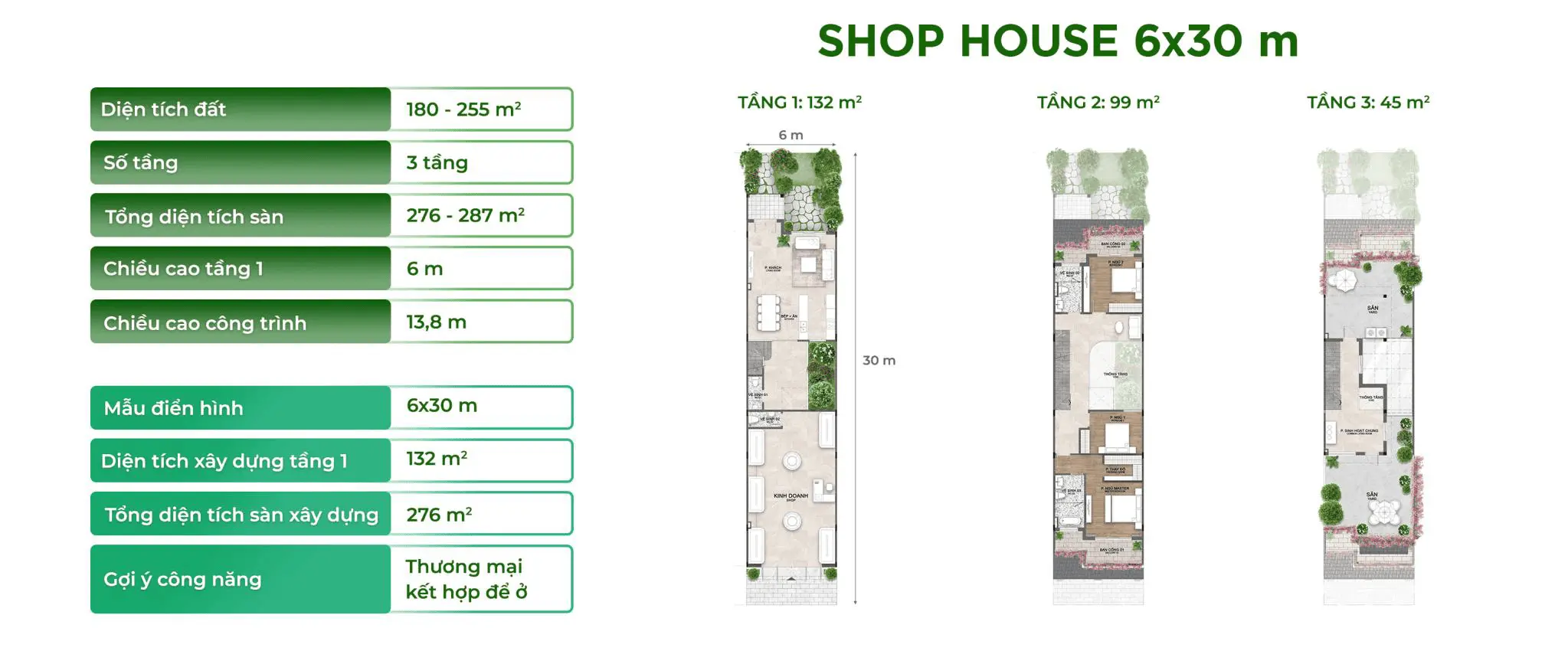 Layout-thiet-ke-san-pham-shophouse-6x30m-tai-khu-do-thi-eco-retreat-duoc-phat-trien-boi-nha-sang-lap.webp