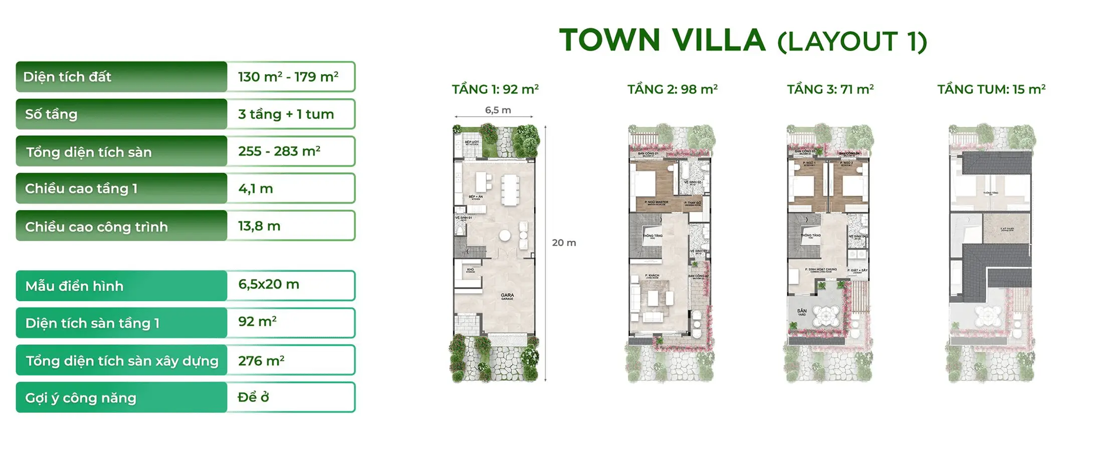 Layout-thiet-ke-san-pham-town-villa-loai-1-tai-khu-do-thi-eco-retreat-duoc-phat-trien-boi-nha-sang-l.webp