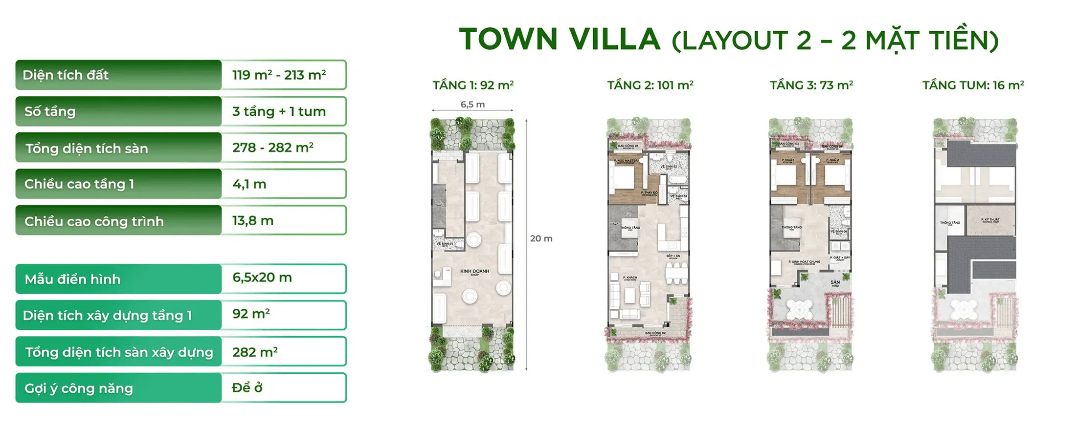 Layout-thiet-ke-san-pham-town-villa-loai-2-2-mat-tien-tai-khu-do-thi-eco-retreat-duoc-phat-trien-boi.webp