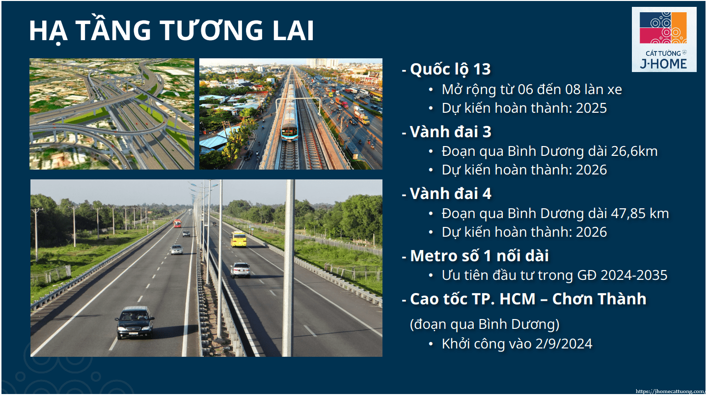 Sự Phát Triển Hạ Tầng Giao Thông Trong Tương Lai