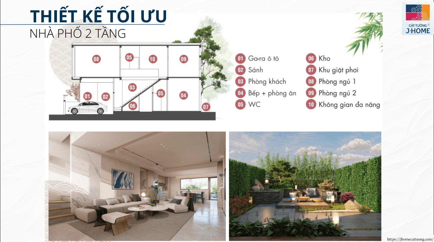 Thiết Kế Tối ưu Nhà Phố 2 Tầng Cát Tường J-home