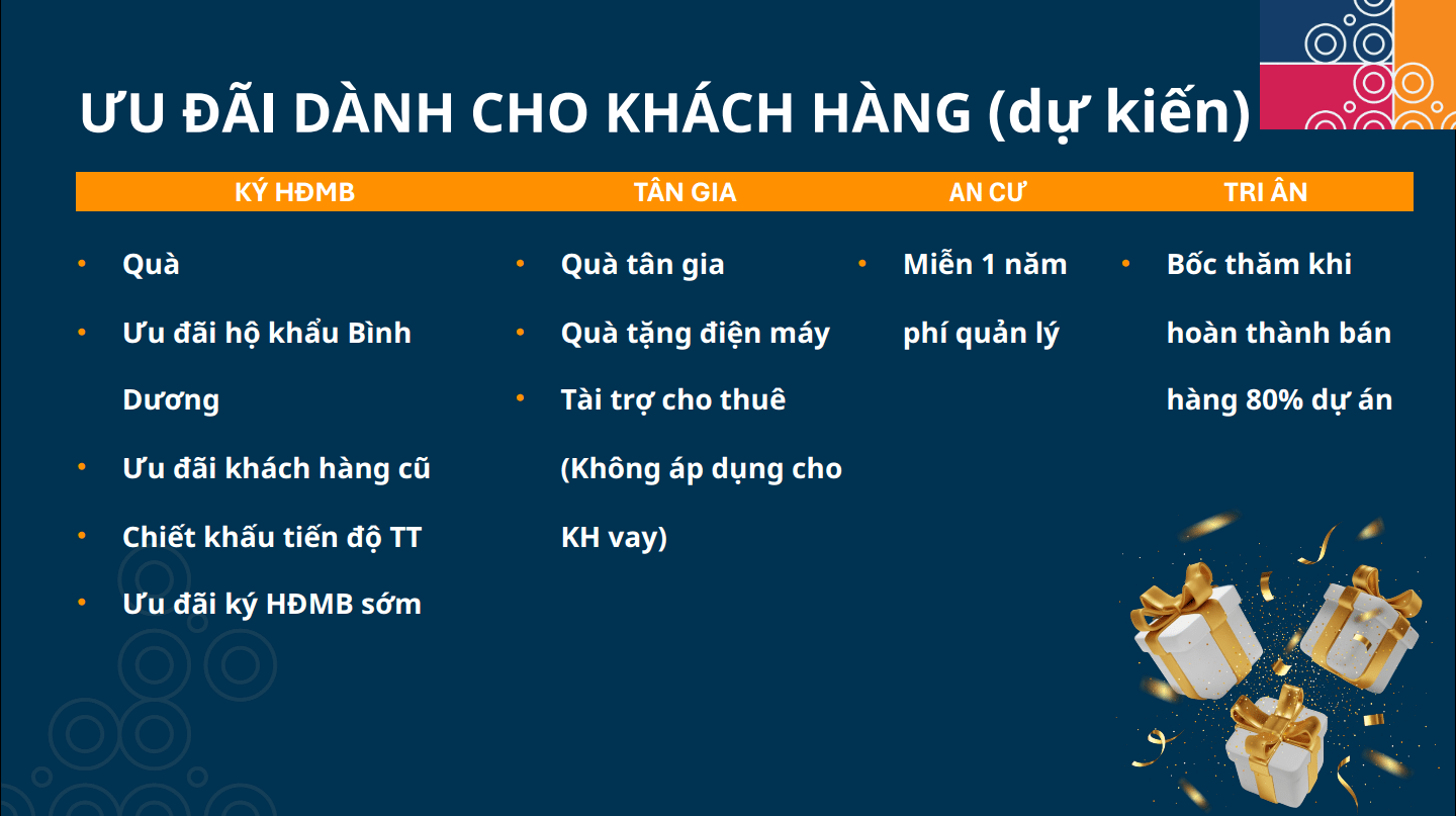 ưu đãi Dành Cho Khách Hàng Tại Cát Tường J-home